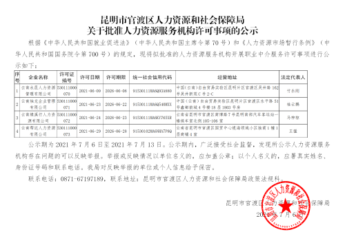 人力資源服務(wù)機(jī)構(gòu)許可公示20210706_01 人力資源服務(wù)機(jī)構(gòu)許可公示20210706_01