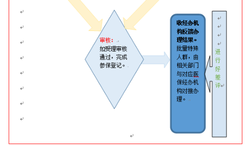 城鄉(xiāng)1 城鄉(xiāng)1